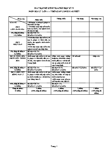 Đề minh họa kiểm tra cuối kì 2 môn Địa lí 11 - Trường THPT Thuận Thành số 1 2021-2022 (Có đáp án)